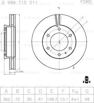 BOSCH 0 986 T15 011 - Kočioni disk www.molydon.hr