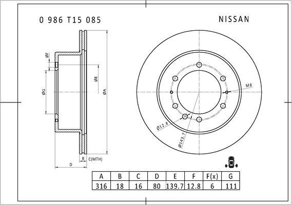 BOSCH 0 986 T15 085 - Kočioni disk www.molydon.hr