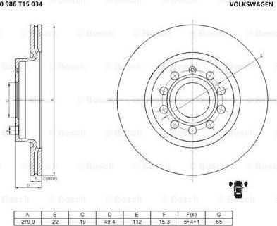 BOSCH 0 986 T15 034 - Kočioni disk www.molydon.hr