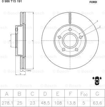 BOSCH 0 986 T15 191 - Kočioni disk www.molydon.hr