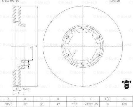 BOSCH 0 986 T15 145 - Kočioni disk www.molydon.hr