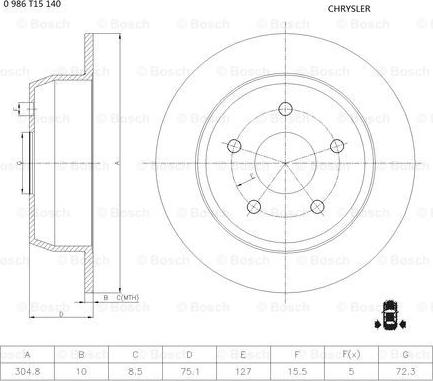 BOSCH 0 986 T15 140 - Kočioni disk www.molydon.hr