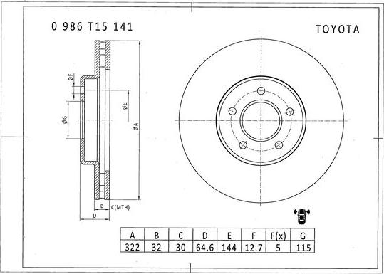 BOSCH 0 986 T15 141 - Kočioni disk www.molydon.hr