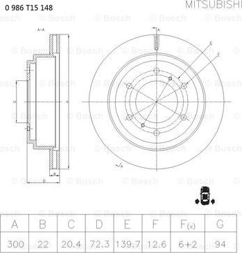 BOSCH 0 986 T15 148 - Kočioni disk www.molydon.hr