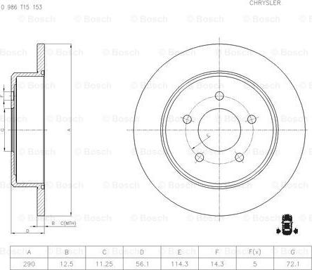 BOSCH 0 986 T15 153 - Kočioni disk www.molydon.hr