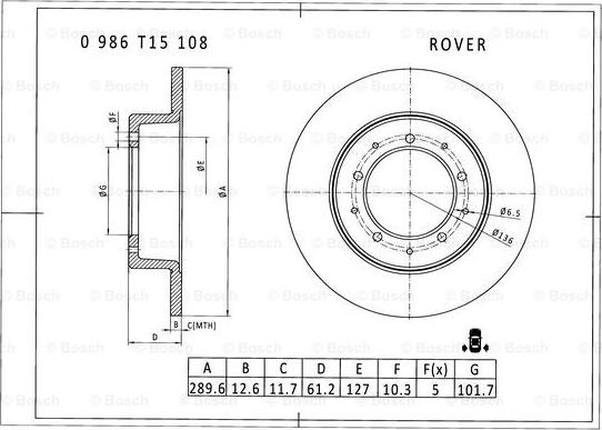 BOSCH 0 986 T15 108 - Kočioni disk www.molydon.hr