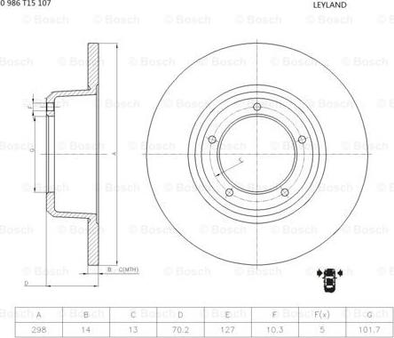 BOSCH 0 986 T15 107 - Kočioni disk www.molydon.hr