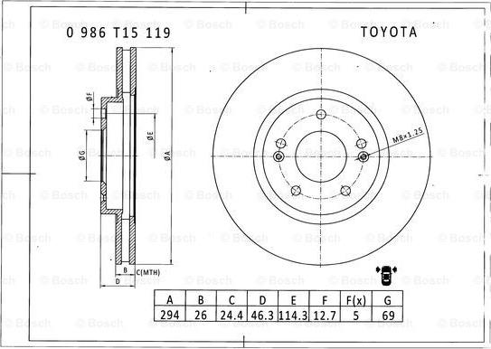 BOSCH 0 986 T15 119 - Kočioni disk www.molydon.hr