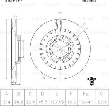 BOSCH 0 986 T15 118 - Kočioni disk www.molydon.hr