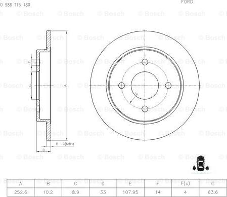 BOSCH 0 986 T15 180 - Kočioni disk www.molydon.hr