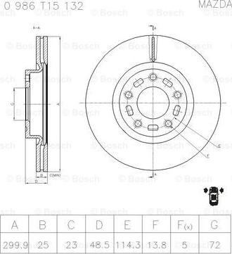 BOSCH 0 986 T15 132 - Kočioni disk www.molydon.hr