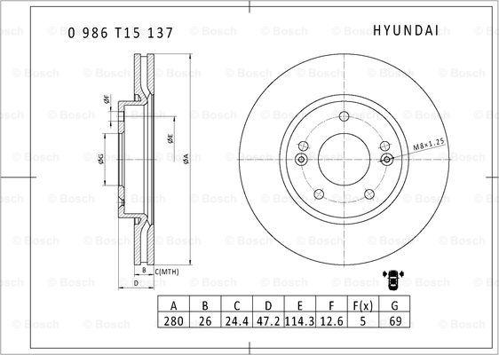 BOSCH 0 986 T15 137 - Kočioni disk www.molydon.hr