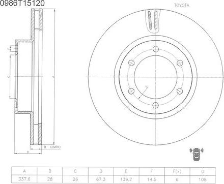 BOSCH 0 986 T15 120 - Kočioni disk www.molydon.hr