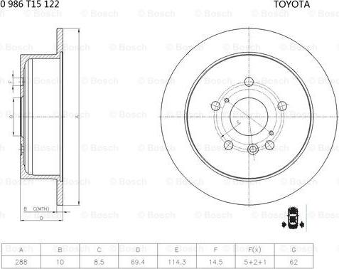 BOSCH 0 986 T15 122 - Kočioni disk www.molydon.hr