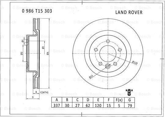 BOSCH 0 986 T15 303 - Kočioni disk www.molydon.hr