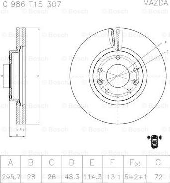 BOSCH 0 986 T15 307 - Kočioni disk www.molydon.hr