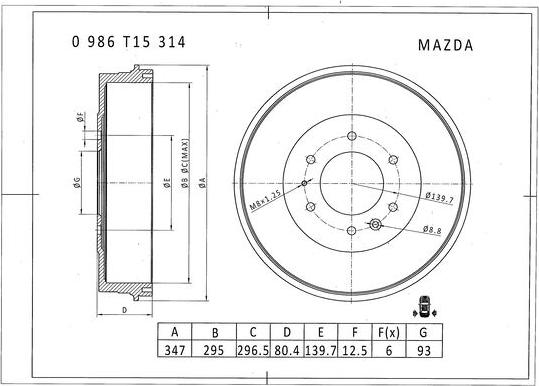 BOSCH 0 986 T15 314 - Bubanj kočnica www.molydon.hr