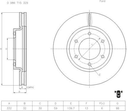 BOSCH 0 986 T15 329 - Kočioni disk www.molydon.hr