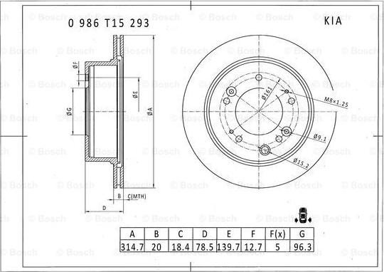 BOSCH 0 986 T15 293 - Kočioni disk www.molydon.hr