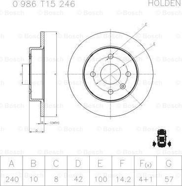 BOSCH 0 986 T15 246 - Kočioni disk www.molydon.hr