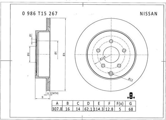 BOSCH 0 986 T15 267 - Kočioni disk www.molydon.hr