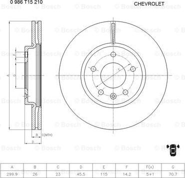 BOSCH 0 986 T15 210 - Kočioni disk www.molydon.hr