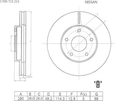 BOSCH 0 986 T15 213 - Kočioni disk www.molydon.hr