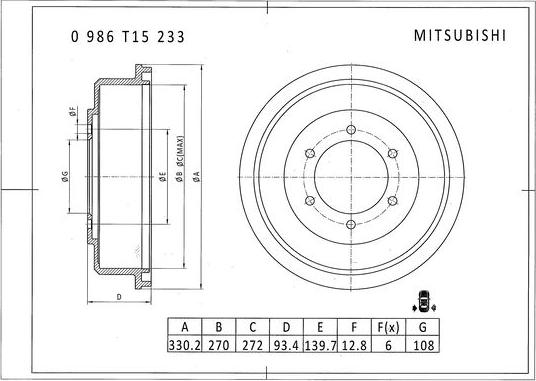 BOSCH 0 986 T15 233 - Bubanj kočnica www.molydon.hr