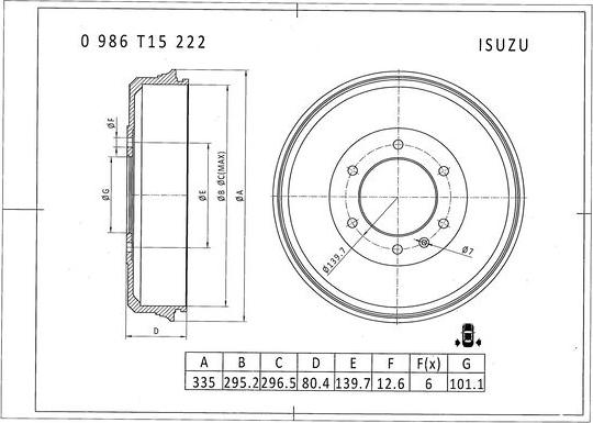 BOSCH 0 986 T15 222 - Bubanj kočnica www.molydon.hr