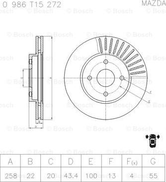 BOSCH 0 986 T15 272 - Kočioni disk www.molydon.hr