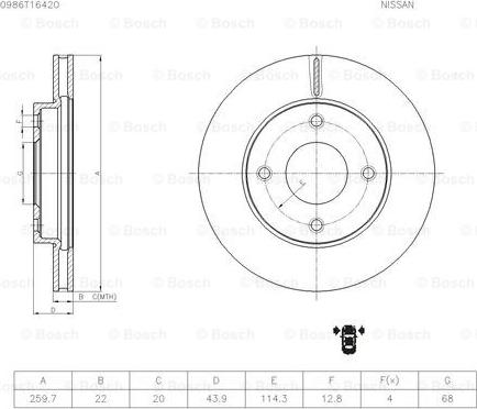 BOSCH 0 986 T16 420 - Kočioni disk www.molydon.hr