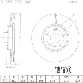 BOSCH 0 986 T16 049 - Kočioni disk www.molydon.hr