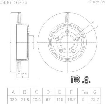 BOSCH 0 986 T16 776 - Kočioni disk www.molydon.hr