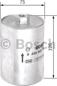 BOSCH 0 450 905 906 - Filter za gorivo www.molydon.hr