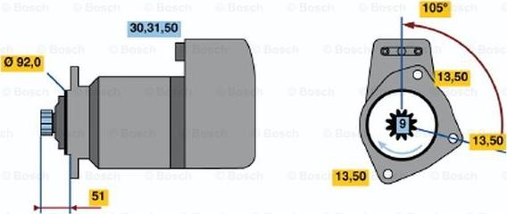 BOSCH 0 001 416 074 - Starter www.molydon.hr