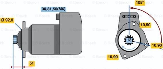 BOSCH 0 001 510 033 - Starter www.molydon.hr