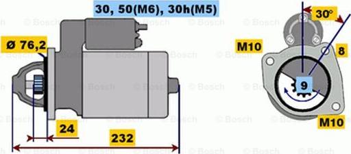 BOSCH 0 001 108 190 - Starter www.molydon.hr