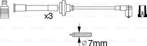 BOSCH 0 356 912 839 - Set kablova za paljenje www.molydon.hr