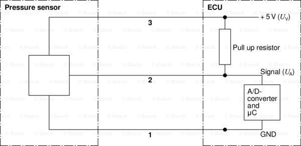 BOSCH 0 281 002 238 - Senzor, pritisak goriva www.molydon.hr