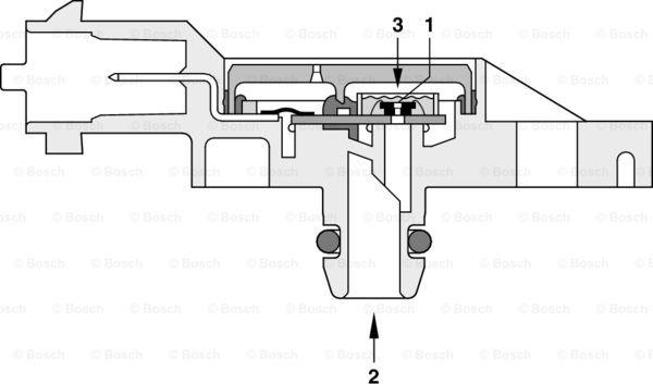 BOSCH 0 281 002 772 - Senzor, pritisak Ispušnih plinova www.molydon.hr