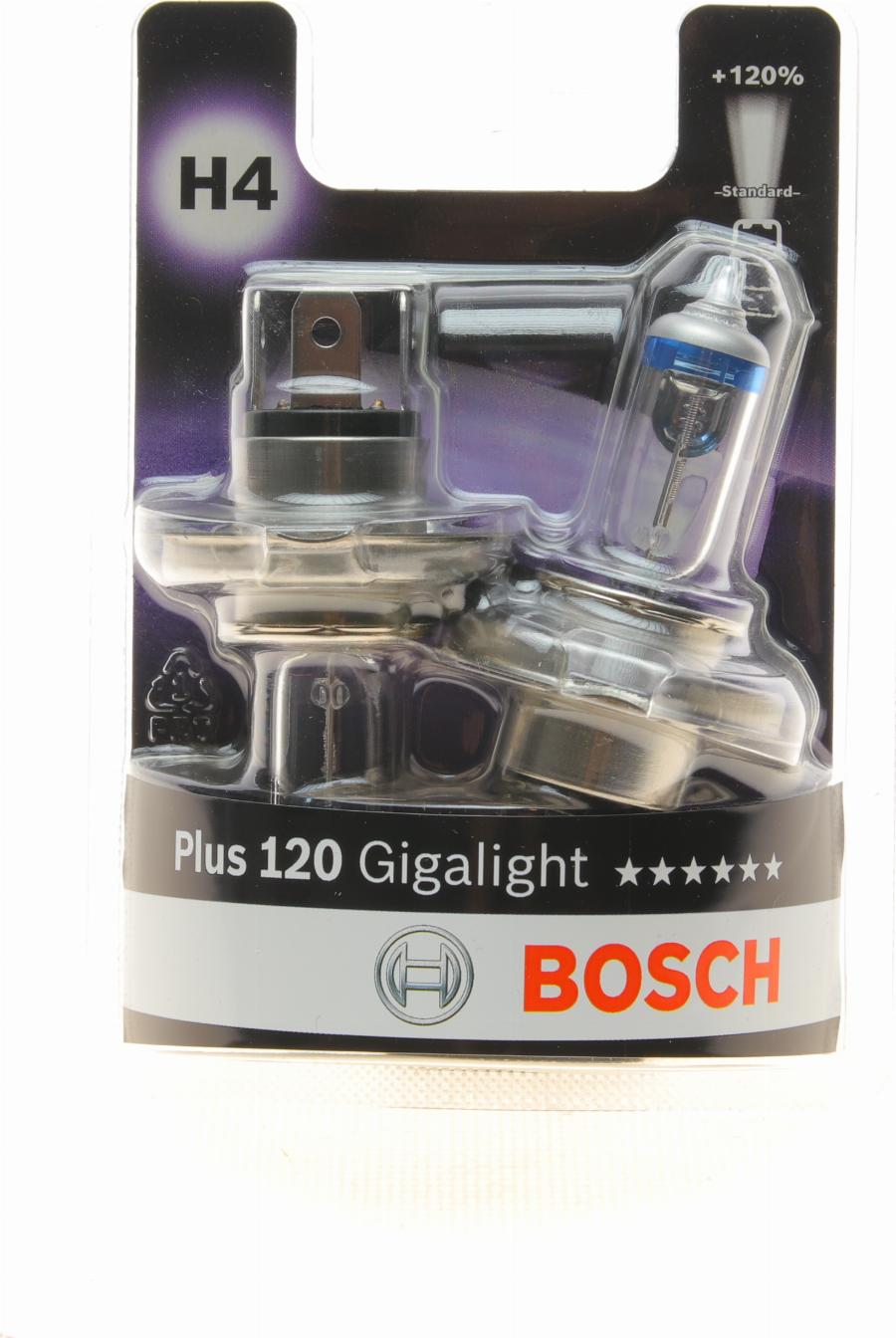 BOSCH 1 987 301 425 - Žarulja, far za dugo svjetlo www.molydon.hr