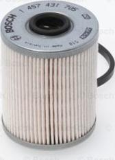 BOSCH 1 457 431 705 - Filter za gorivo www.molydon.hr