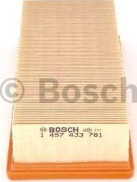 BOSCH 1 457 433 781 - Filter za zrak www.molydon.hr