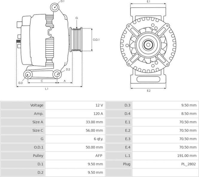 BOSCH 124515115 - Alternator www.molydon.hr