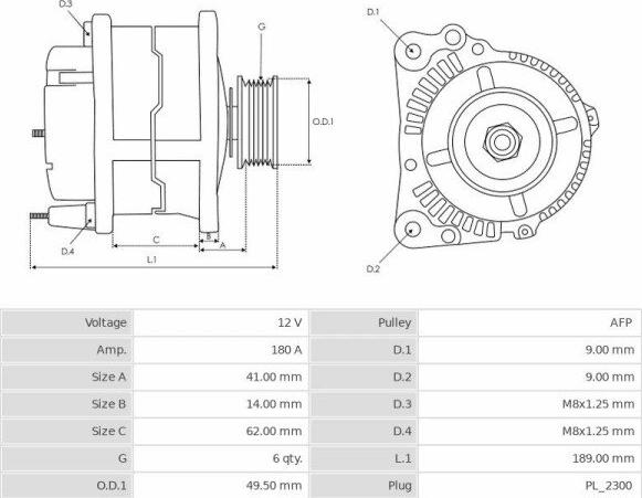 BOSCH 121715042 - Alternator www.molydon.hr