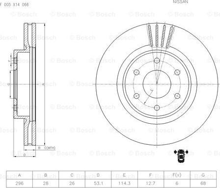 BOSCH F 005 X14 066 - Kočioni disk www.molydon.hr