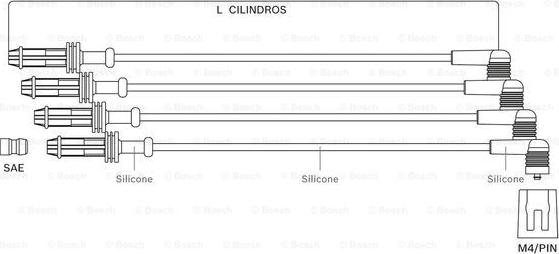 BOSCH F 000 99C 099 - Set kablova za paljenje www.molydon.hr