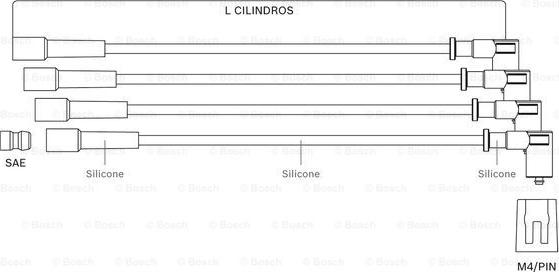 BOSCH F 000 99C 096 - Set kablova za paljenje www.molydon.hr