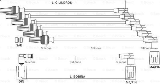 BOSCH F 000 99C 098 - Set kablova za paljenje www.molydon.hr