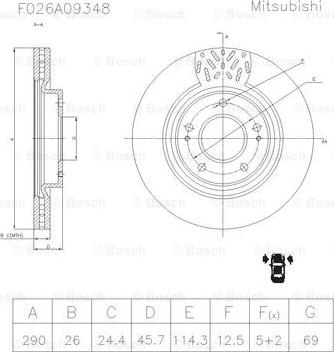 BOSCH F 026 A09 348 - Kočioni disk www.molydon.hr